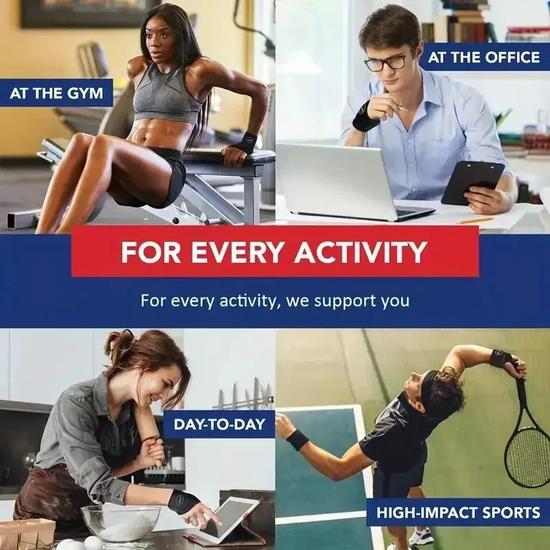 Adjustable Wrist Brace – Support & Carpal Tunnel Relief