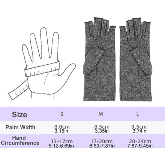 Fingerless Compression Gloves – Relieve Hand Pain