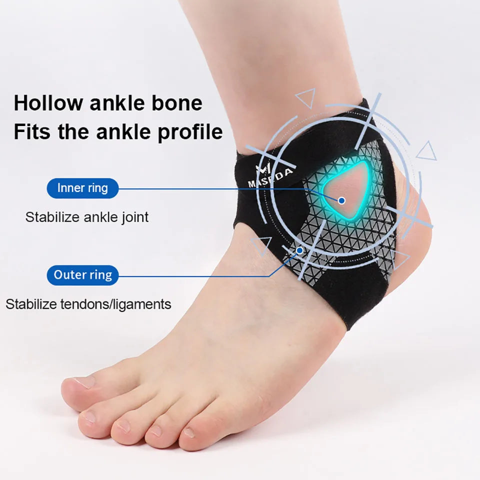 Ultra-Thin Ankle Brace – Compression & Sprain Prevention