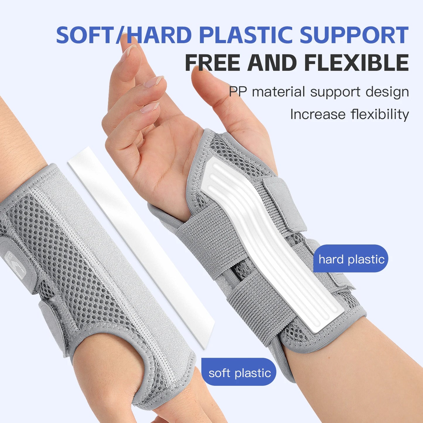 Wrist Support Brace – Carpal Tunnel & Pain Relief