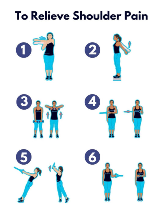 Shoulder Exercises- Stiff and Painful