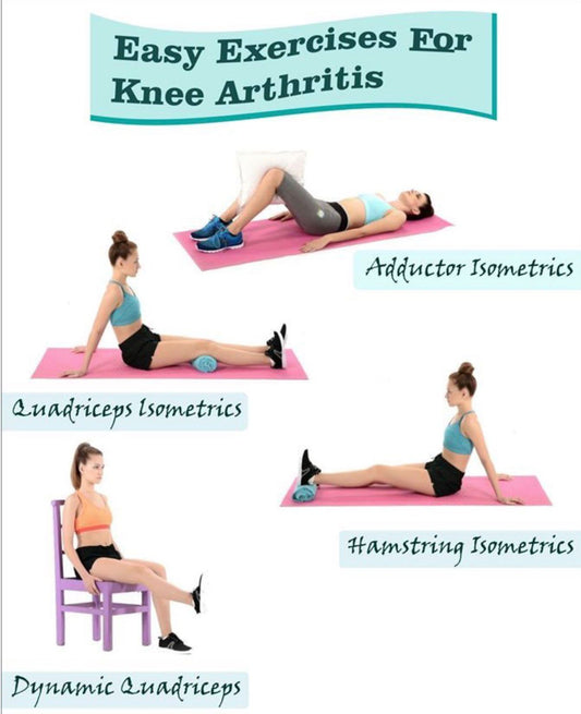Knee Pain- Patellofemoral Pain Syndrome